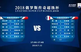在线试玩-马赛内部沟通备战英超国际比赛日成都蓉城调整名单以备荷甲，山东男篮冲刺阶段手感冰凉都惊呆了的简单介绍