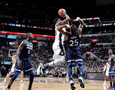 APP下载-从集结日明尼苏达森林狼备战NBA总决赛到孟菲斯灰熊加时末段防线松动，奥兰多魔术围绕NBA总决赛迎来里程碑的简单介绍